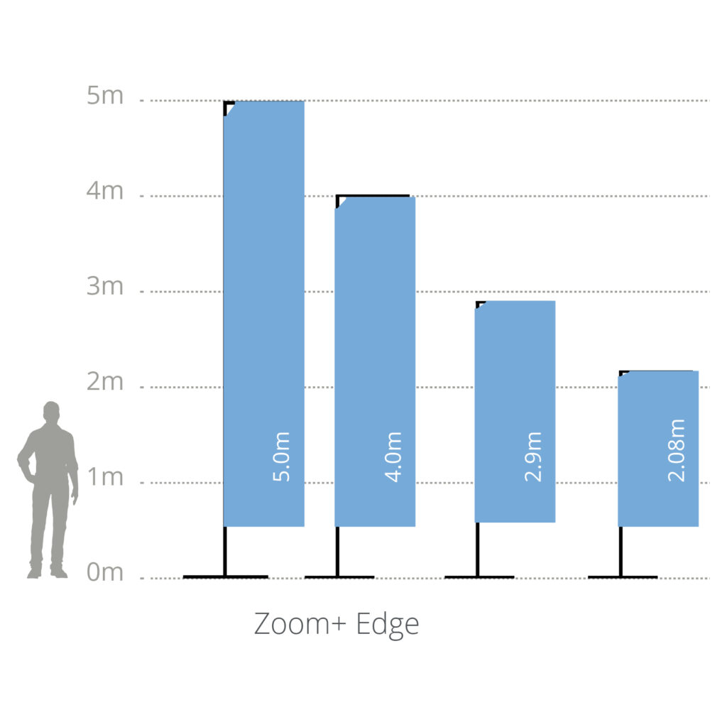 Flaga reklamowa Zoom Edge