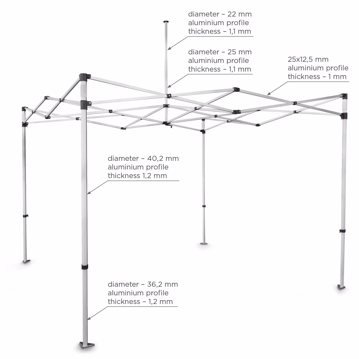 Stelaż Aluminiowy Everest 3x3 (w torbie na kółkach)