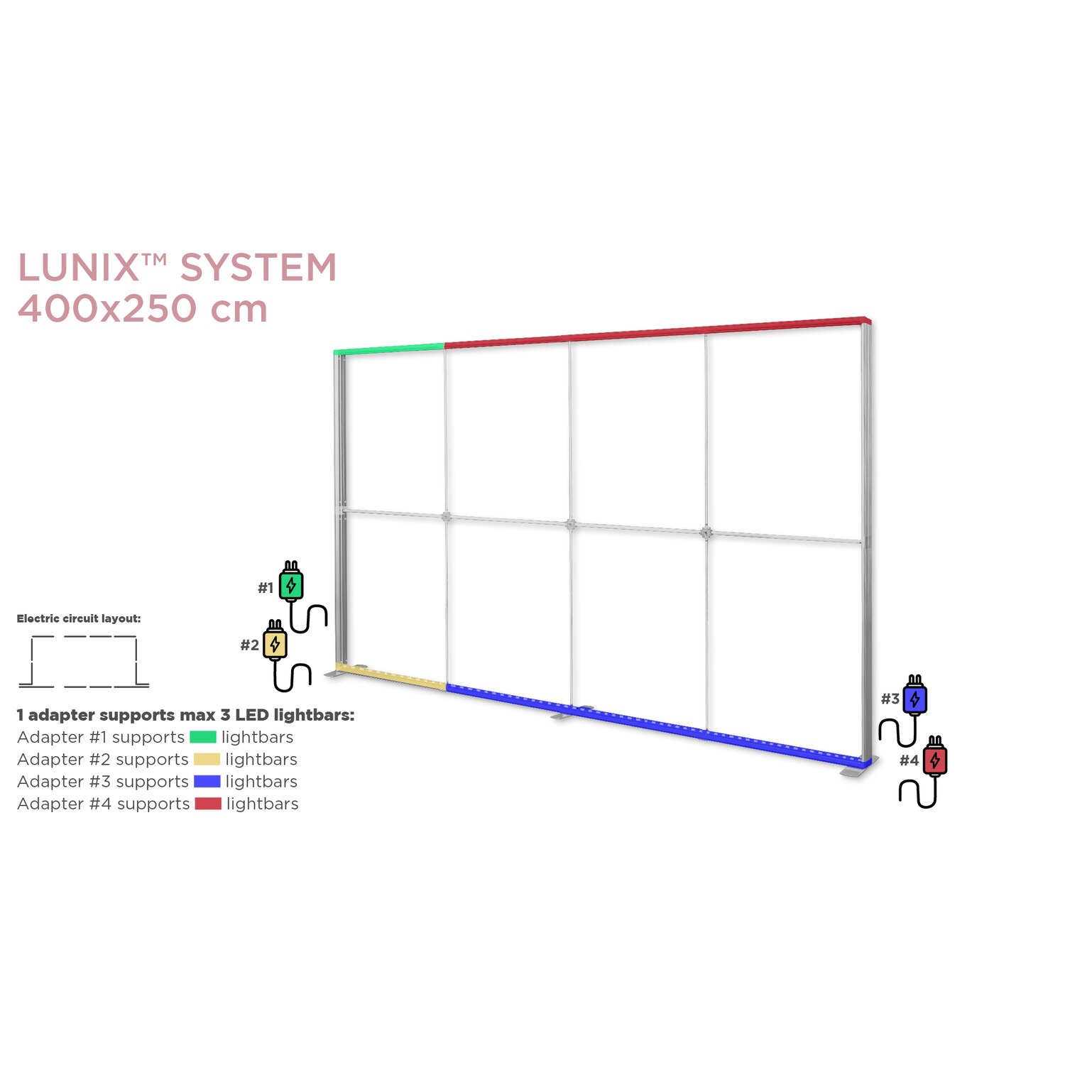XL set 50 (poziom) do LUNIX™