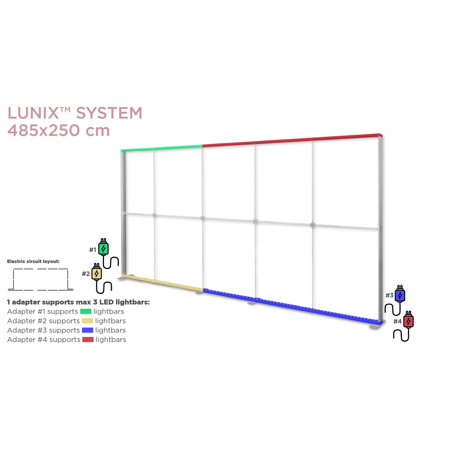 XL set 50 (poziom) do LUNIX™