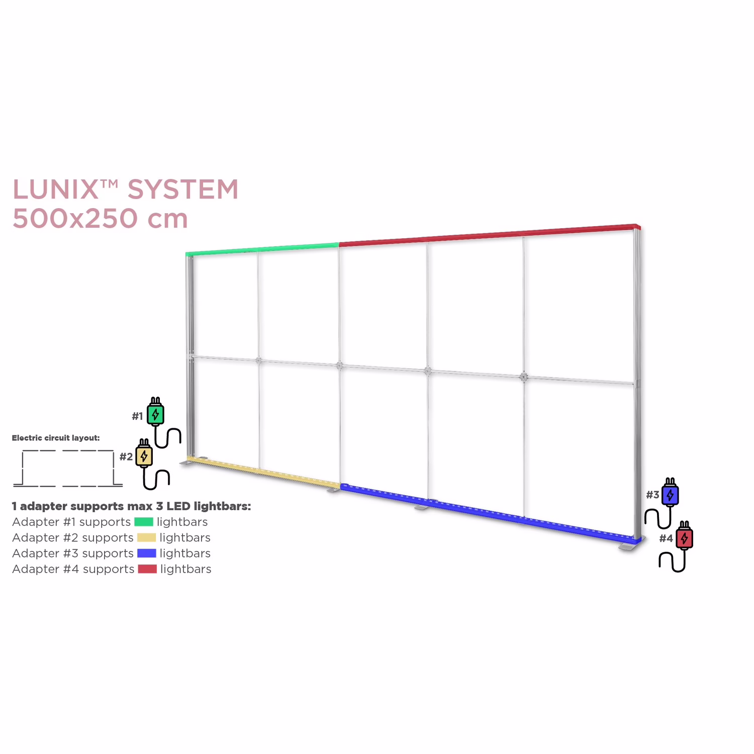 XL set 100 (poziom) do LUNIX™