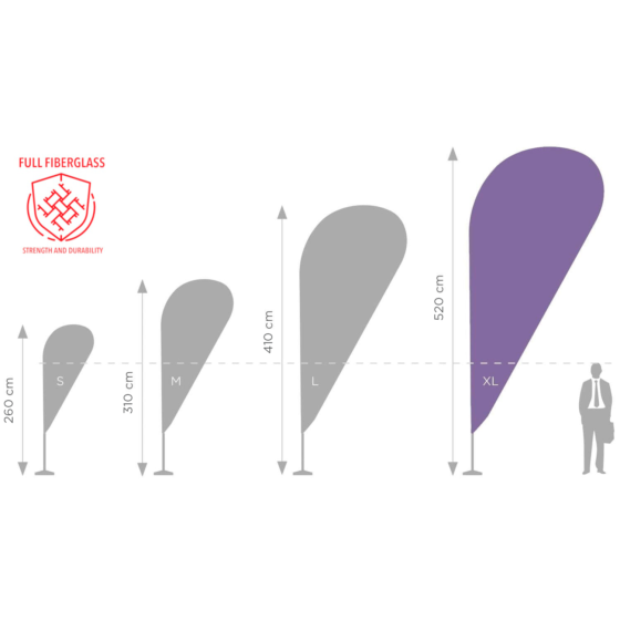 Infografika masztów z włókna szklanego do flag reklamowych w wariantach S, M, L i XL